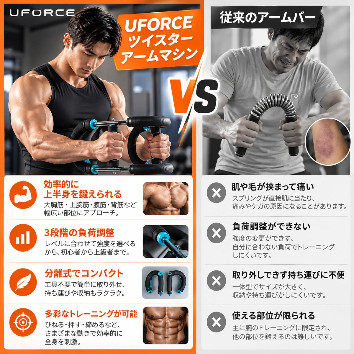 U-force ポータブル筋トレマシン｜自宅で手軽に胸・腕・肩をトレーニング